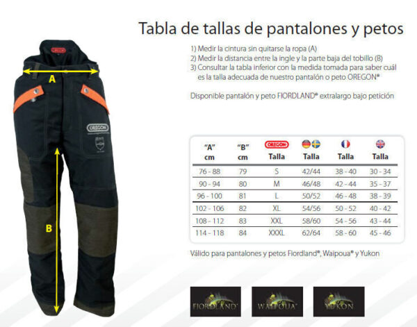 Pantalon anticorte YUKON