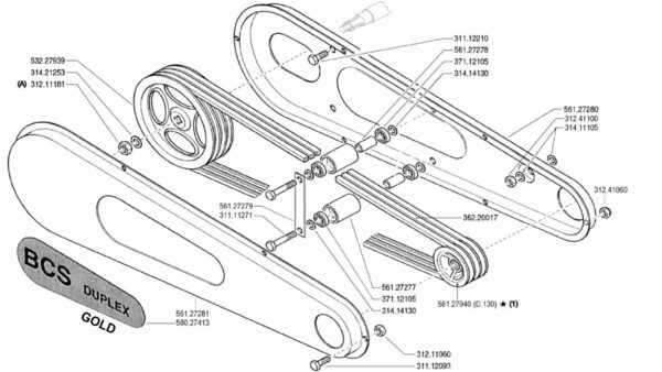 Descargar PDF Despiece BCS Duplex Gold