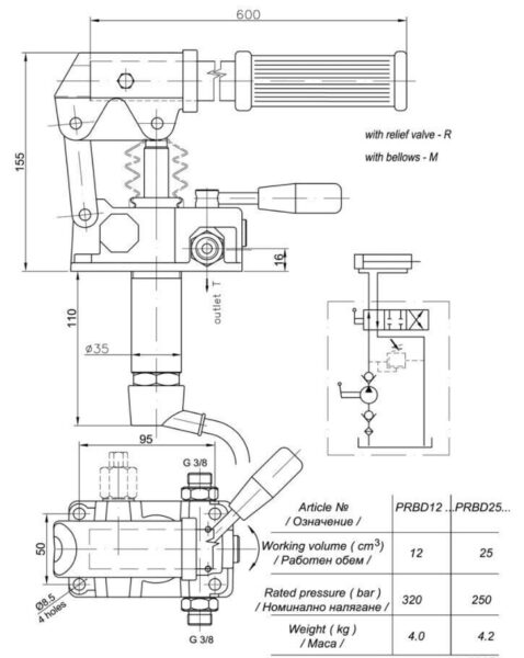 Bomba Hidráulica manual 25cc doble efecto con depósito de 3 litros