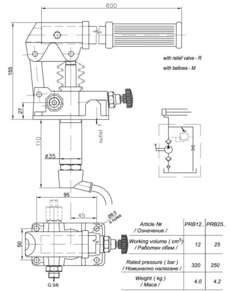 Bomba Hidraulica manual 25cc simple efecto con depósito de 3 litros