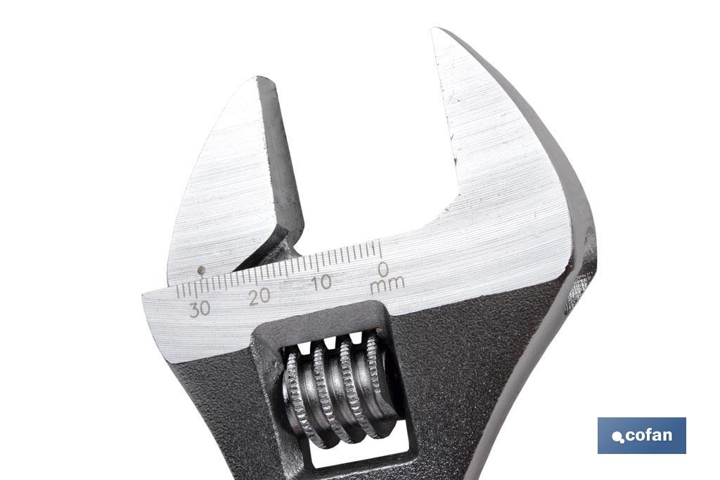 Llave inglesa con moleta central | 1000 voltios | Mango Comfort | Varias medidas y aperturas - Imagen 2