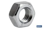BLÍSTER DE 3 UDS. DIN-934 M-12 ZINC VENTA UNITARIA