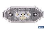 LUZ FRONTAL LED CON REFLECTOR 12V/24V BLANCA